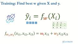 Data Science and Machine Learning (Theory and Projects) A to Z - Introduction to Machine Learning: Machine Learning Model Training Exercise Solution Instructional Video