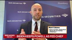 What a Hawkish Fed Pivot Could Mean for Treasuries News Clip