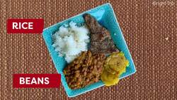 A Breakdown of Puerto Rican Cuisine Instructional Video
