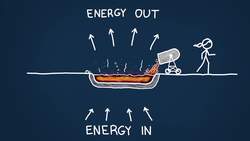 How to Build a Lava Moat (with xkcd) Instructional Video