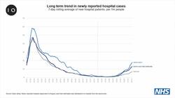 COVID: England's New Lockdown Rules Explained (Why Liverpool is Locked Down) - TLDR News Instructional Video