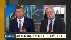 Airbus: Resilient Traffic Growth Outweighs Negatives in 20-Year Forecast News Clip