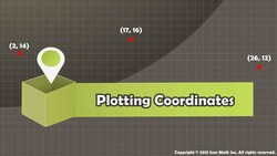 Plotting Coordinates Instructional Video
