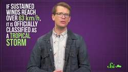 The Great Lakes Tropical Storm of 1996 Instructional Video