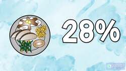 How a Restaurant Uses Math Instructional Video