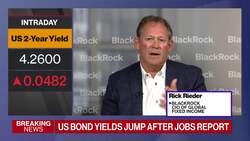 Markets Rightfully Backing Up in the Rate Space: BlackRock's Rieder News Clip