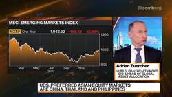 UBS Upgrades Chinese Stocks To Most Preferred News Clip