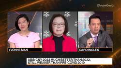 China's Recovery Is Well Underway, Says UBS's Wang News Clip