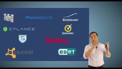 The Beginners 2025 Cyber Security Awareness Training Course - What Else Can You Do to Protect Yourself Part II Instructional Video