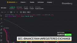 SEC Sues Binance and CEO for Breaking Securities Rules News Clip