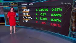 First Look With Surveillance: ECB Rate, Adani Rout News Clip