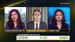 Geopolitical Risk Is Alive, HSBC's Neumann Says News Clip