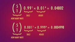Bayes in Science and Everyday Life - Crash Course Statistics  Instructional Video