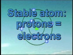 The Nature of Electricity: Static Electricity Instructional Video