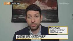 Russia-Ukraine Conflict Impact on Commodities News Clip