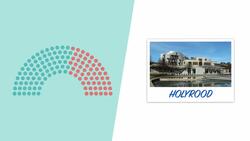 Scottish Parliament Election: Could an SNP Win Lead to Scottish Independence? - TLDR News Instructional Video