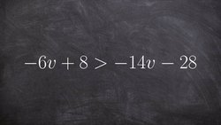Solving and graphing a linear inequality Instructional Video