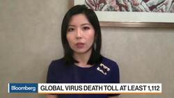 Confirmed Coronavirus Cases Tops 43,000 Worldwide News Clip
