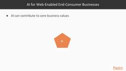 Positive Impact Advantages of AI : What Can AI Do for Businesses? Instructional Video