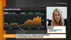Fortescue Metals CEO on Earnings, Business Strategy News Clip