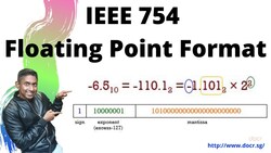 Learn the IEEE 754 Floating Point Format Instructional Video