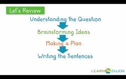 Writing Stories That Make Sense: Using Transition Words Instructional Video