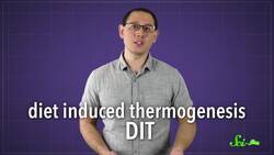 Are the Meat Sweats a Real Thing? Instructional Video