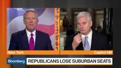 GOP Battles Urban-Suburban-Rural Divide in Midterm House Losses News Clip