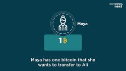 Explained: What are Bitcoin, blockchain and the cryptos shaking up the world of finance? News Clip