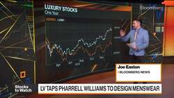 Stocks to Watch: Luxury Goods, Barclays, Heineken News Clip