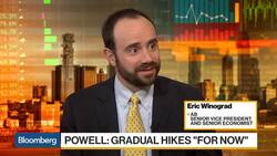 Flattening Yield Curve Won't Influence Powell, Says AB's Winograd News Clip