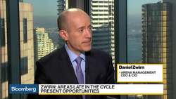 Bond Market Is Pushing on a String, Says Arena Management’s CEO News Clip