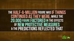Why It's Good for COVID-19 Models to Be Wrong Instructional Video