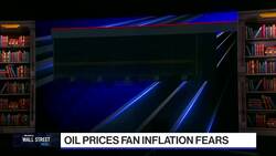 Coming Around to Higher-for-Longer News Clip