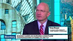 Credit Markets Don’t Signal a Run for the Hills, Dwyer Says News Clip