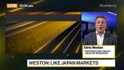 Japan's Stock Market 'Very Attractive,' Pepperstone Says News Clip