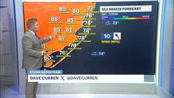 Rare rain free weekend; humidity returns Sunday in New Jersey News Clip