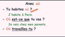 Ask open-ended questions in French - French communication 7 Instructional Video