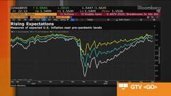 Digitalization May Help Boost Japan's Productivity: Vanguard News Clip