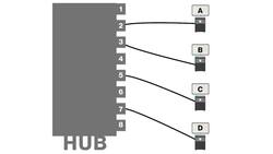CompTIA A+ Certification Core 1 (220-1101) - Hubs Versus Switches Instructional Video