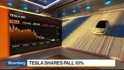 Tesla Analyst Says Musk Is on 'Self-Destructive' Path News Clip