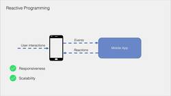 Java Multithreading and Parallel Programming Masterclass - Introducing RxJava Framework (In a Nutshell) Instructional Video