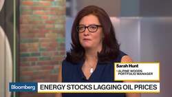 Energy Stocks Are Not Keeping Up With Oil Prices, Says Alpine's Hunt News Clip