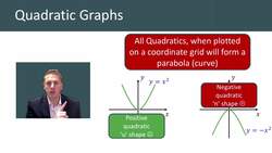 Introduction to Quadratic Graphs Instructional Video