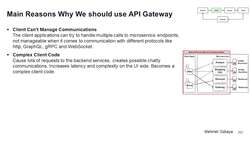 Design Microservices Architecture with Patterns and Principles - Why Should We Use API Gateway? Instructional Video