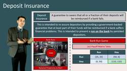 Introduction to Financial Regulation and its Different Forms Instructional Video