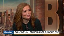 Barclays Expects a 2019 'Performance Rebound' in Hedge Funds News Clip