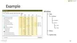 Structural Design Patterns in Modern C++ - Introduction to the Composite Pattern Instructional Video