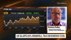 UK Energy Companies Face Downgrades Post Windfall Tax News Clip