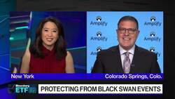Counting on A Black Swan Event? There’s An ETF for That News Clip